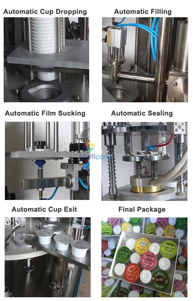 Yogurt Curd Linear Cup Filling And Sealing Machine Manufacturers, Exporters